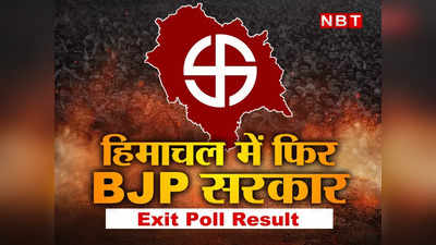 Himachal Exit Poll Result 2022: हिमाचल में बदलेगा रिवाज, अबकी बार फिर बीजेपी सरकार!