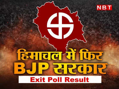 Himachal Exit Poll Result 2022: हिमाचल में बदलेगा रिवाज, अबकी बार फिर बीजेपी सरकार!