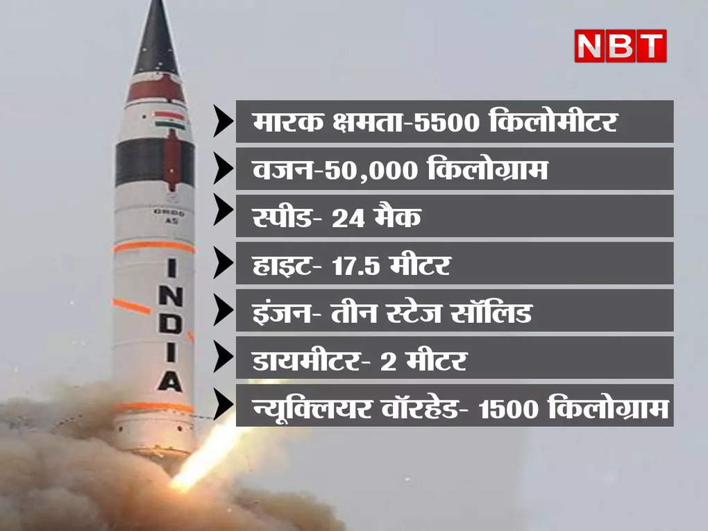 agni 5 missile