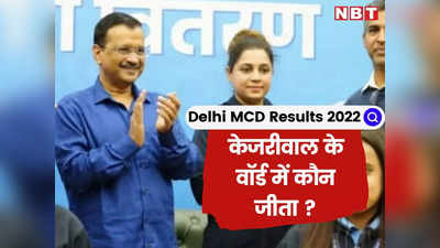 Chandni Chowk MCD Results: केजरीवाल के वॉर्ड में कौन जीता ? रविंदर सिंह और राहुल शर्मा को शिकस्त दे चांदनी चौक से पुनर्दीप ने मारी बाजी