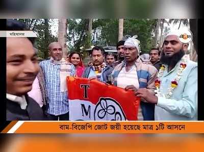 Mahishadal News: ৬২-র মধ্যে ৬১ আসন তৃণমূলের দখলে