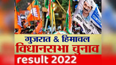 Gujarat Himachal Election Result 2022: गुजरात में बचेगा BJP का राज, क्या हिमाचल में भी बदलेगा रिवाज? सुबह NBT पर जानिए सबसे तेज नतीजे