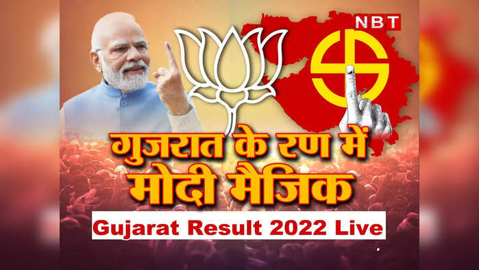 Gujarat Chunav Results 2022 Live Updates: गुजरात चुनाव में बीजेपी की रिकॉर्डतोड़ विजय, 101 सीटें जीती और 55 पर आगे, 12 दिसंबर को शपथ ग्रहण