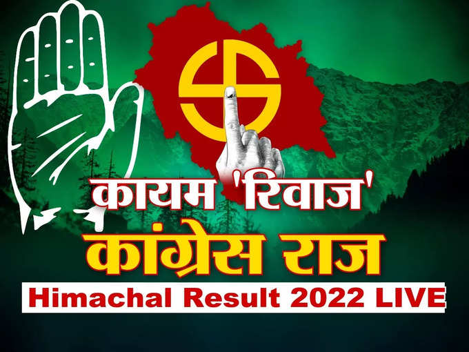 himachal poll results