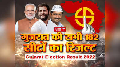 Gujarat Election Result 2022 Winner List: बीजेपी की प्रचंड जीत में किसने कहां से मारी बाजी, देखें 182 सीटों की पूरी लिस्ट