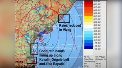 Mandous Cyclone ఎఫెక్ట్‌.. ఈ జిల్లాల్లో భారీ వర్షాలు కురిసే అవకాశం