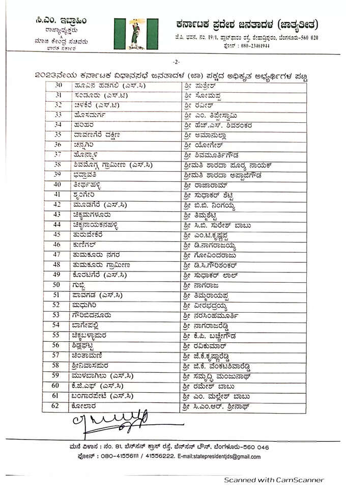 JDS Candidate list