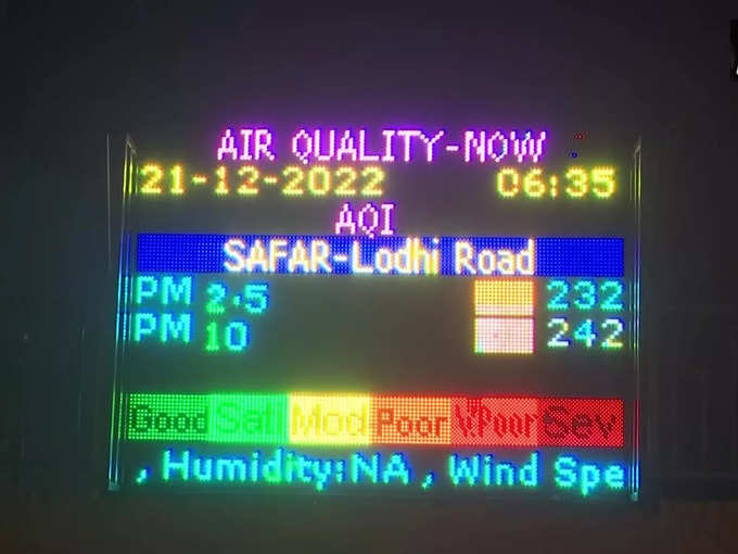 दिल्ली में ठंड के बीच प्रदूषण का भी कहर