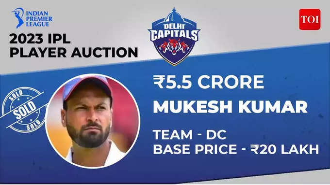Mukesh Kumar - Uncapped Indian Players