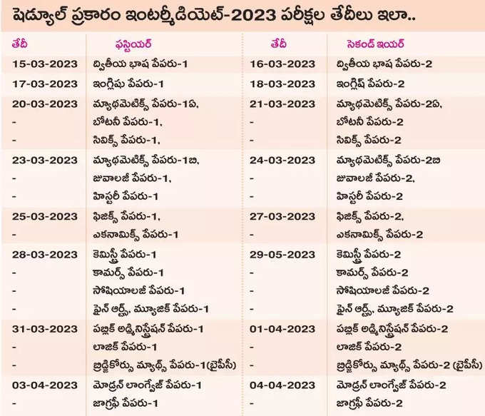 AP Inter Exam Date 2023