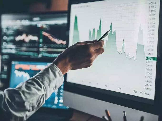 Global Capital Markets