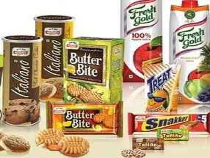 Suryo Foods & Industries: