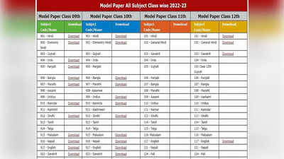 UP Board Exam 2023: यूपी बोर्ड के 10वीं, 12वीं के छात्र इन मॉडल पेपर की लें मदद, कोई नहीं रोक पाएगा सक्सेस