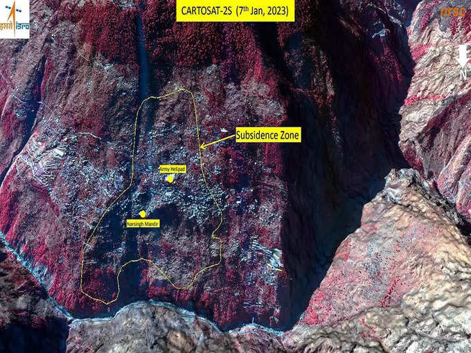 Joshimath Subsidence