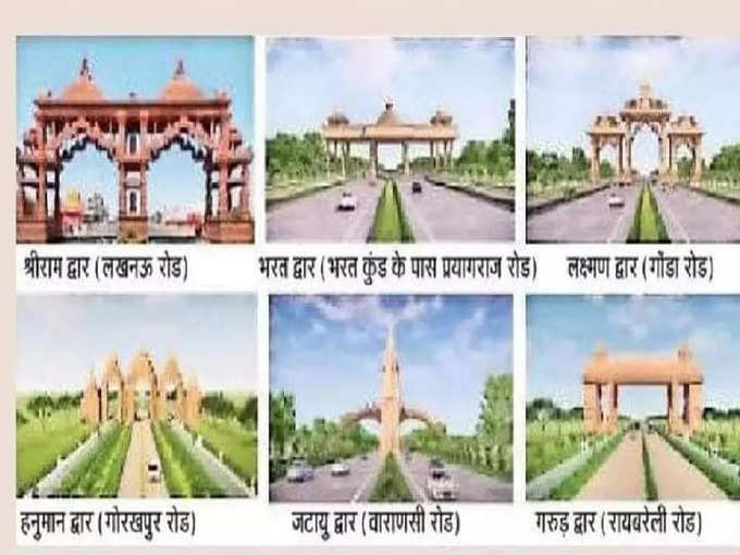 Ayodhya Enytry Gates