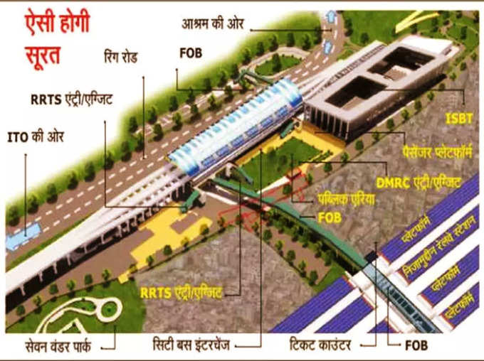 सराय काले खां RRTS स्‍टेशन से कहीं भी जाएं, सब इंतजाम होगा