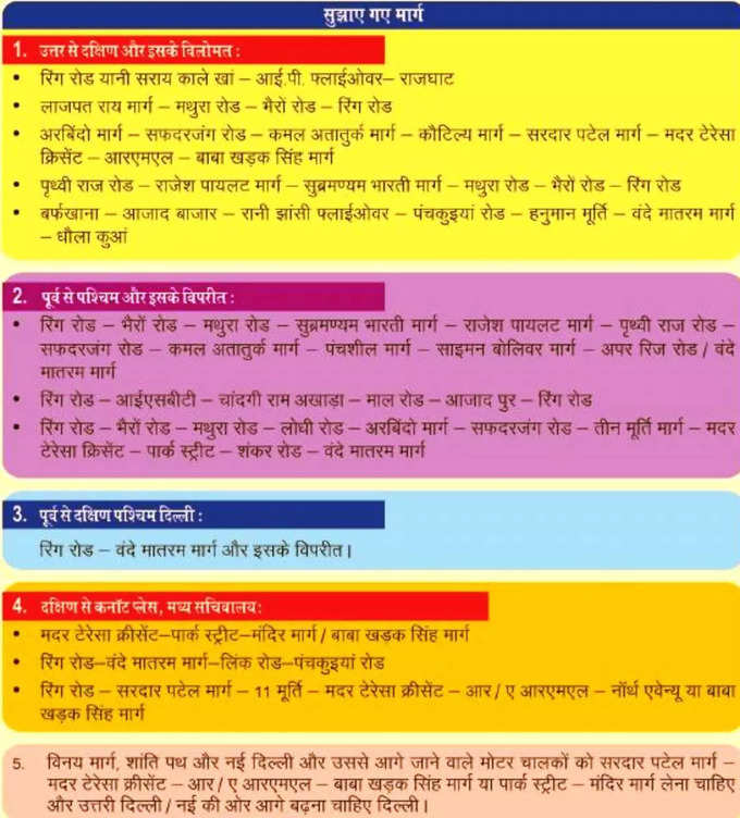 गणतंत्र दिवस परेड: इन रास्‍तों का करें प्रयोग