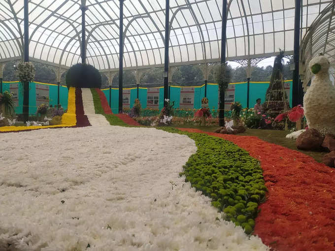 Lalbagh Flower show.