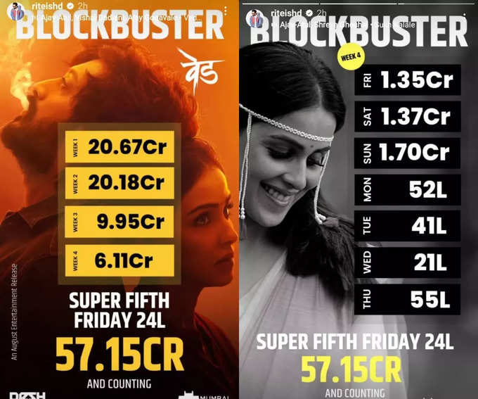 Ved Box Office Collection Fifth Friday