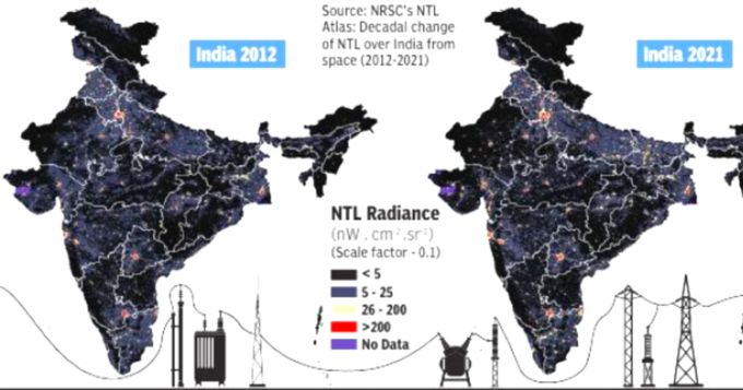 रात में रोशनी का तरक्की से कनेक्शन 