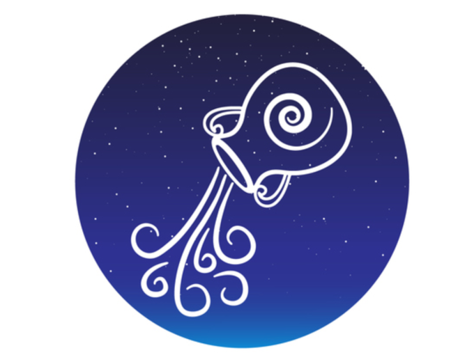 కుంభ రాశి వారి ఫలితాలు (Aquarius Horoscope Today)