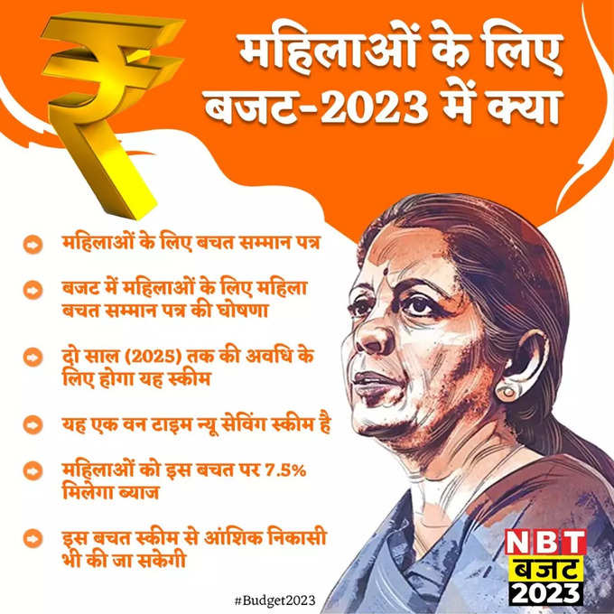 बजट 2023 में महिलाओं के लिए क्‍या ऐलान?