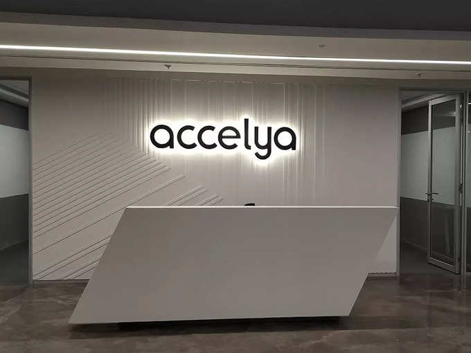Accelya Solutions India