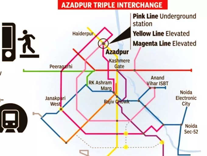 आजादपुर मेट्रो स्टेशन से कौन-कौन से इलाके कनेक्ट होंगे?