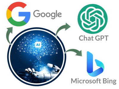 Google और Microsoft की जंग, कैसे ChatGPT की टक्कर में पीछे छूट रहा Google Bard