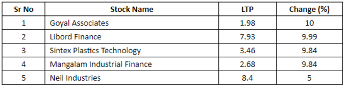 penny stocks