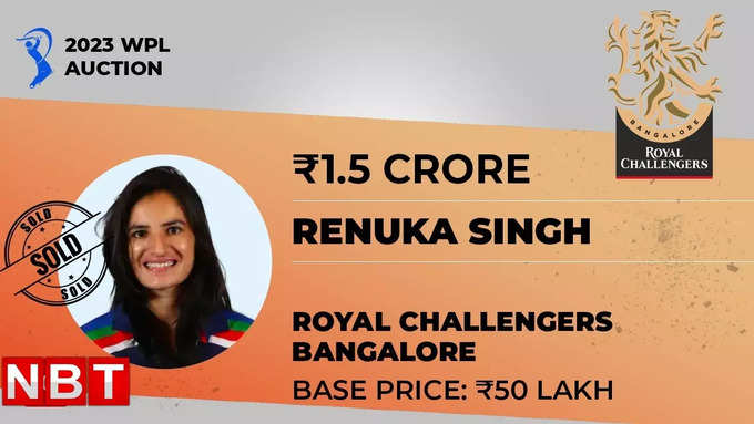 WPL Auction 2023 Live: रेणुका सिंह पर हुई पैसों की बारिश, आरसीबी ने मोटी रकम देकर अपने साथ जोड़ा