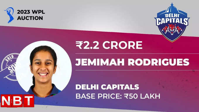 WPL Auction 2023 Live: जेमिमा रोड्रिगेज को दिल्ली कैपिटल्स ने मोटी रकम देकर खरीदा