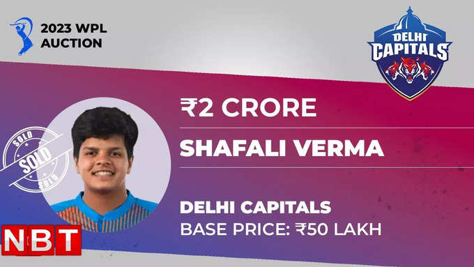 WPL Auction 2023 Live: शेफाली वर्मा पर दिल्ली कैपिटल्स ने की पैसों की बारिश, करोड़ रूपये देकर किया अपनी टीम में शामिल