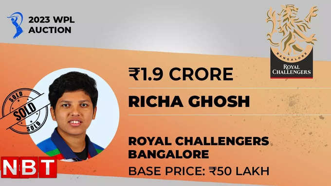 ऋचा घोष RCB में शामिल