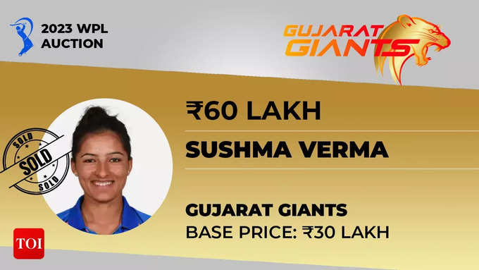 WPL Auction 2023 Live: भारत की सुष्मा वर्मा को गुजरात जाइंट्स ने खरीदा