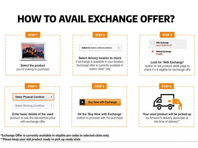 How to avail exchange offers