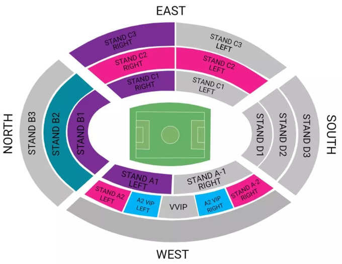 Kolkata Derby stadium ticket.
