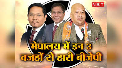 Meghalaya Election Result 2023: मेघालय में बीजेपी की करारी हार की तीन बड़ी वजहें जानिए