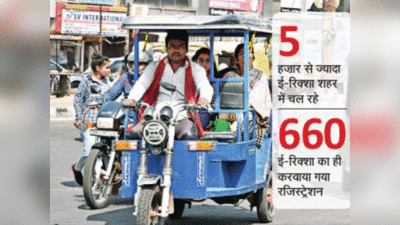Haryana news: फरीदाबाद में सिर्फ 660 का रजिस्ट्रेशन, खतरा बनकर सड़कों पर दौड़ रहे 5000 से ज्यादा ई रिक्शा