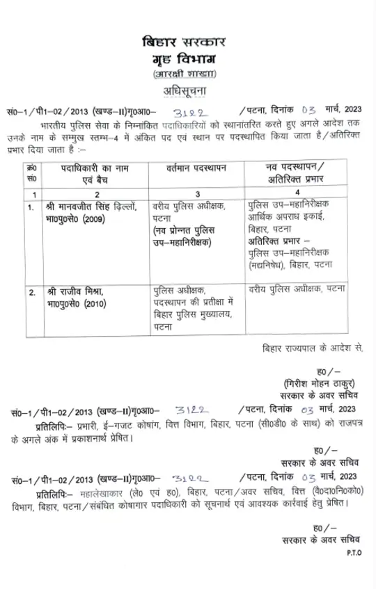 Bihar IPS Transfer: पटना के नए SSP बने राजीव मिश्रा, मानवजीत सिंह ढिल्लो  बने आर्थिक अपराध इकाई के डीआईजी - ips transfer posting rajeev mishra became  ssp of patna manavjit singh dhillon -