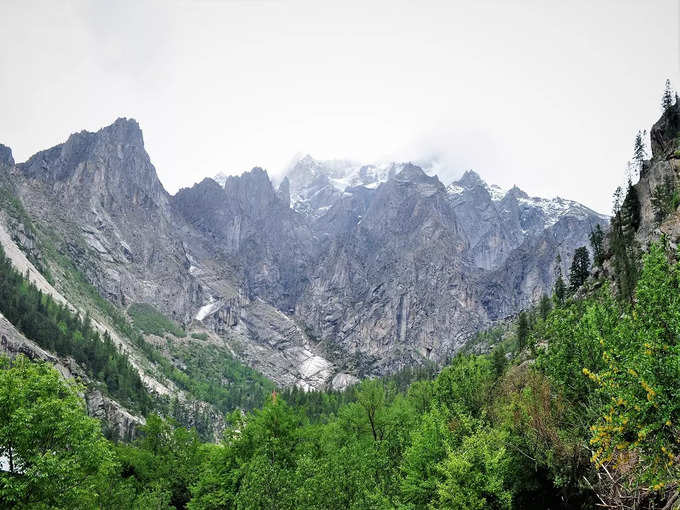 sangla