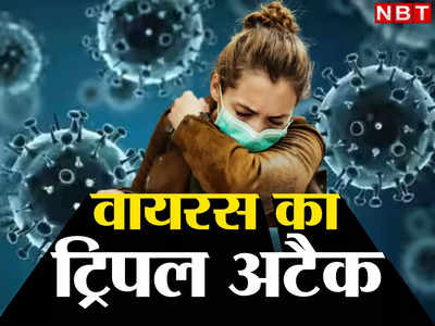 भारत में वायरल संक्रमणों का ट्रिपल अटैक, कोरोना ही नहीं, H3N2 और H1N1 के मामले भी बढ़ रहे