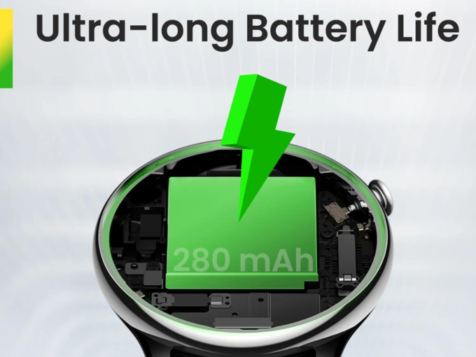 Amazfit GTR Mini 2023 Battery 