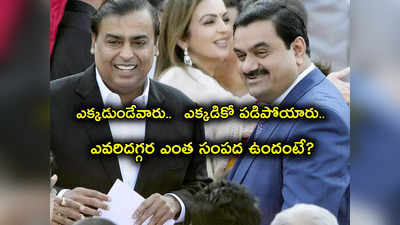 World Rich List టాప్ 10 నుంచి అంబానీ అవుట్.. దూసుకొస్తున్న Adani.. లక్షల కోట్ల సంపద.. ఎవరి దగ్గర ఎంతంటే? 