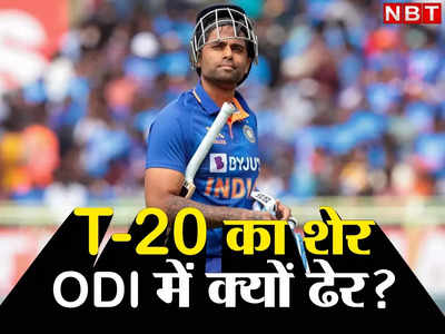 Suryakumar Yadav: सामने आई कमजोरी... वो तीन कारण जिनकी वजह से वनडे में फ्लॉप हो रहे सूर्यकुमार यादव