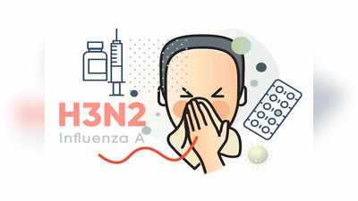 H3N2 virus : H3N2 வைரஸ் பரவாமல் தடுக்க என்ன செய்யலாம்? ஆபத்தான அறிகுறிகள் பற்றியும் தெரிஞ்சிக்கங்க...