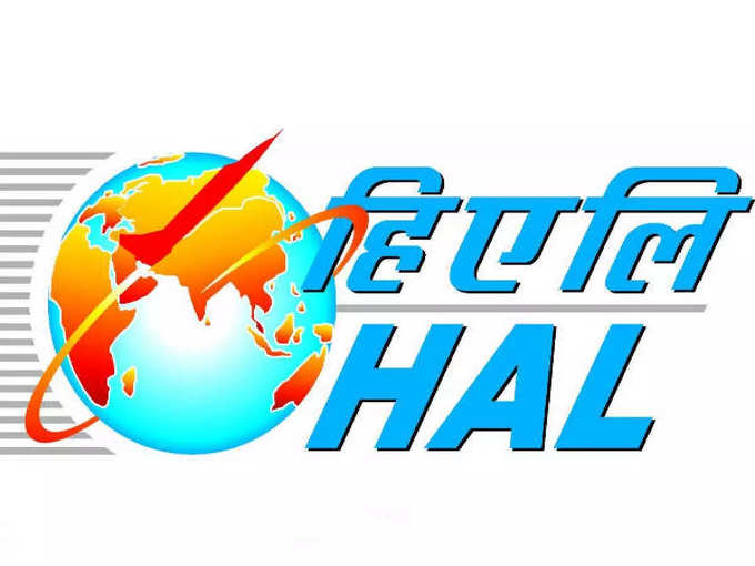 ​Hindustan Aeronautics Ltd stock​