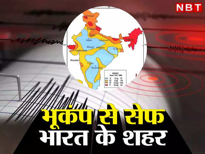 earthquake zones in india