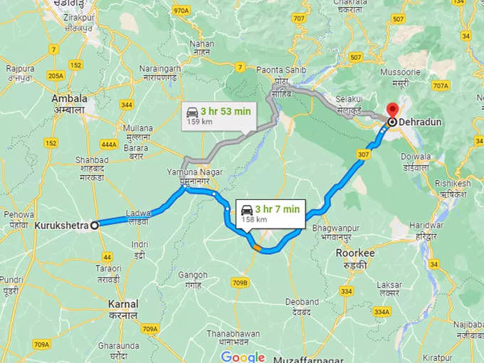 KURUKSHETRA TO DEHRADUN