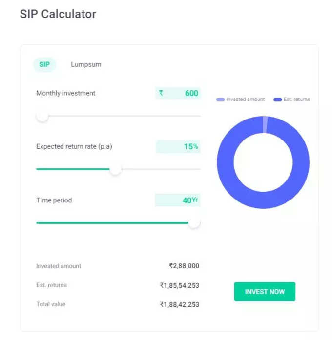 investment plan in sip
